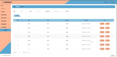 基于Java SSM的個人健康管理系統設計與實現